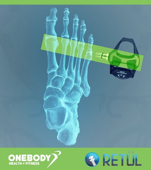 eliminate foot pain